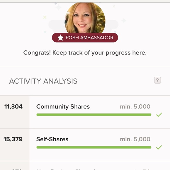 🎉Poshmark Suggested User and Ambassador! - Picture 3 of 5